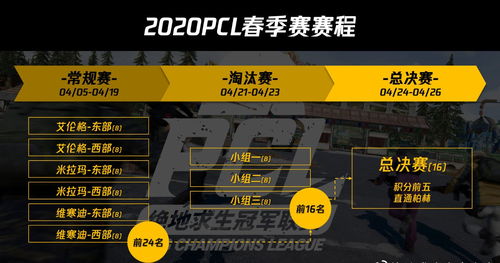 PCL绝地求生战队集结完毕,巅峰对决即将开启! PCL绝地求生战队集结完毕,巅峰对决即将开启!