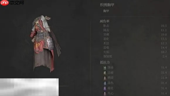 《明末渊虚之羽》全套装防具获取攻略，揭秘独特获取途径！