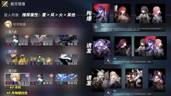 崩坏星穹铁道攻略：虚构叙事深度解析，满星阵容搭配技巧揭秘