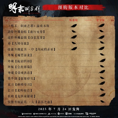 《明末渊虚之羽》全砭石攻略：高效获取与神秘机制揭秘