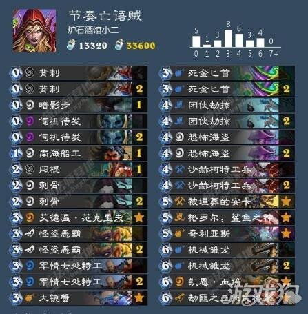 《炉石传说》星灵贼卡组攻略：高效构筑技巧揭秘