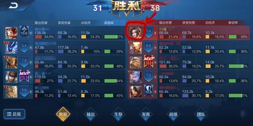 《星痕共鸣》战力提升攻略：揭秘全新战力系统，助你轻松登顶巅峰！