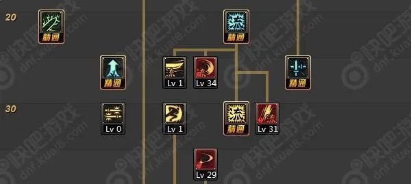 剑星攻略:剑星装备搭配技巧,助你战力飙升! 剑星攻略:剑星装备搭配技巧,助你战力飙升!