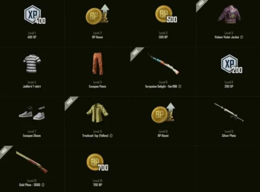 绝地求生通行证揭秘：体验太阳之吻，解锁全新游戏乐趣