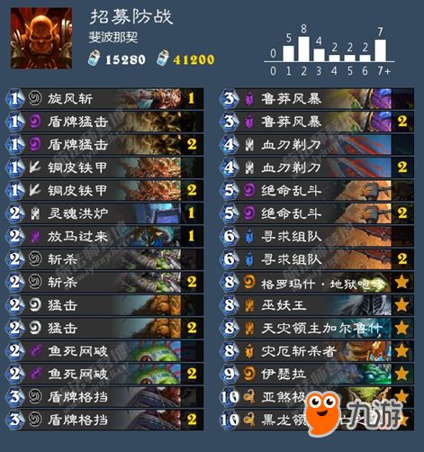 炉石传说防战卡组攻略：掌握任务核心，轻松制胜新策略