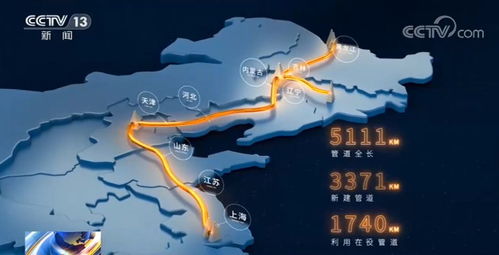 剑星埃多斯9号快速导航攻略，轻松抵达新目的地！
