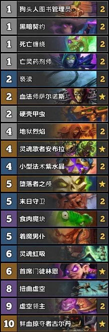 《炉石传说》OTK猪神术卡组攻略:打造高效猪神术OTK策略 《炉石传说》OTK猪神术卡组攻略:打造高效猪神术OTK策略