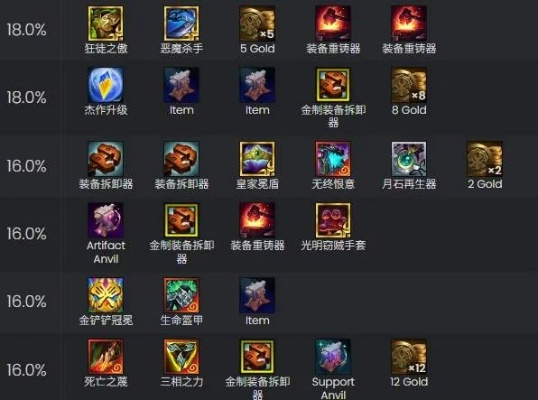 圣灵裁决男枪阵容攻略：S14金铲铲之战必胜秘籍