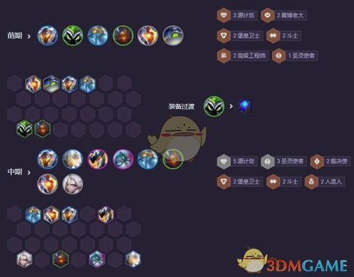 《金铲铲之战》S14薇古丝攻略：圣源薇古丝玩法解析，掌握上分技巧