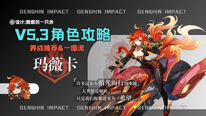 5.7版本下半期玛薇卡角色强度解析：揭秘新版本最强辅助！
