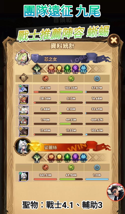 《剑与远征》绿裔纯种族阵容搭配技巧,打造无敌启程阵容攻略! 《剑与远征》绿裔纯种族阵容搭配技巧,打造无敌启程阵容攻略!