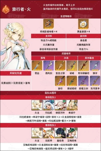 《原神》5.7天赋升级攻略：调香师队伍搭配与圣遗物武器精选