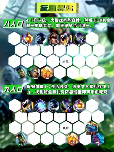 S14执事德莱文攻略：深度解析执事德莱文玩法技巧