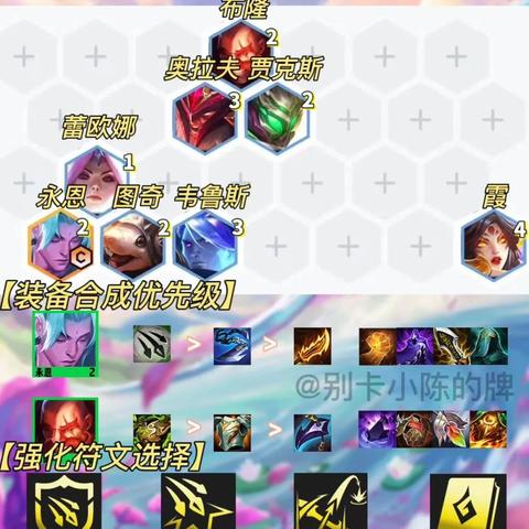 《金铲铲之战》S7阵容攻略：迅捷老鼠玩法解析，掌握上分技巧