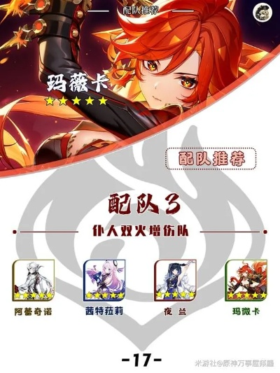 《原神》5.7玛薇卡最佳搭配攻略：打造强力阵容，解锁全新玩法！