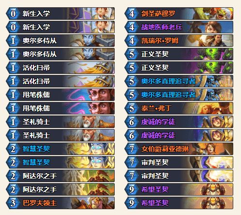 《原神》5.7升级攻略：玛薇卡技能搭配圣遗物武器推荐，打造强力队伍！