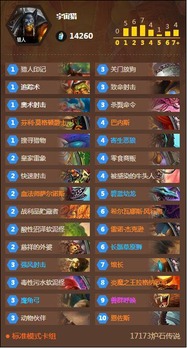 玛薇卡5.7版本攻略：高效出装与最佳搭配阵容解析