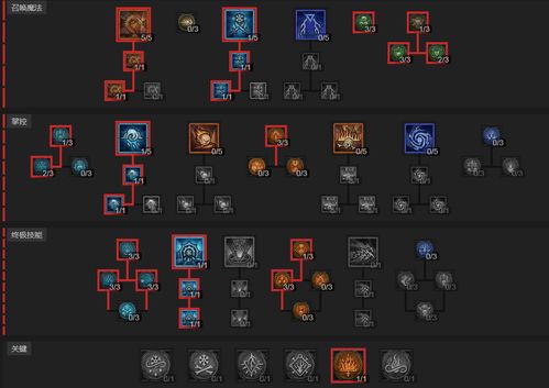 火蛇法BD攻略:第九赛季火蛇法加点技巧深度解析 火蛇法BD攻略:第九赛季火蛇法加点技巧深度解析