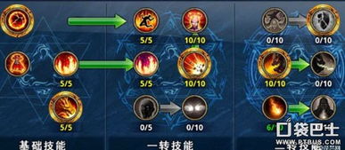 S9火蛇法BD攻略：火蛇法出装加点绝密技巧深度解析