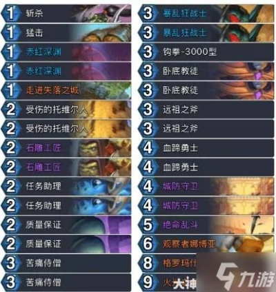 安戈洛战士卡组攻略:深度解析任务战预构筑秘籍分享 安戈洛战士卡组攻略:深度解析任务战预构筑秘籍分享