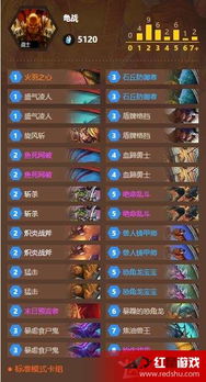 安戈洛龟途卡组攻略:打造炉石传说最强预构筑阵容秘籍 安戈洛龟途卡组攻略:打造炉石传说最强预构筑阵容秘籍