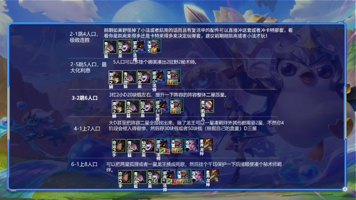 六约德尔阵容攻略:金铲铲之战最佳搭配技巧揭秘 六约德尔阵容攻略:金铲铲之战最佳搭配技巧揭秘