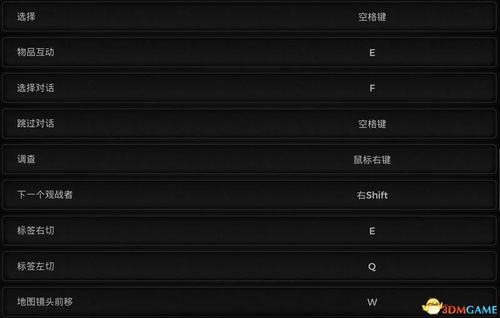 《解限机》术语揭秘：解锁游戏新境界攻略全解析