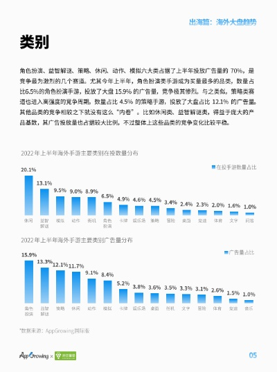 2025年福利手游平台排行:揭秘热门手游平台新宠 2025年福利手游平台排行:揭秘热门手游平台新宠