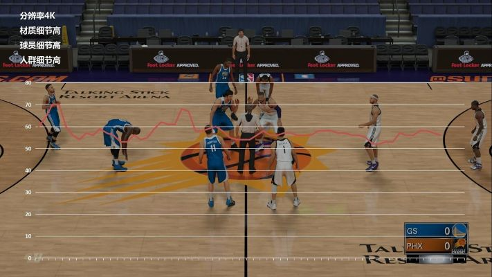 NBA 2K11跳过开场动画全攻略