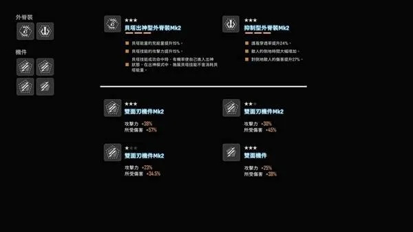 《剑星》红莲套装高效刷级攻略:揭秘快速升级新技巧 《剑星》红莲套装高效刷级攻略:揭秘快速升级新技巧