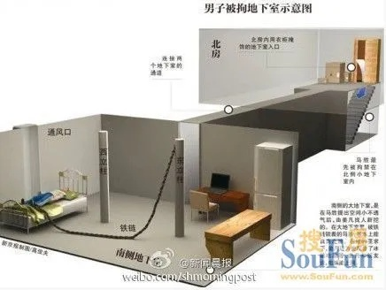 男子被老板锁地下室,真相令人吃惊 男子被老板锁地下室,真相令人吃惊
