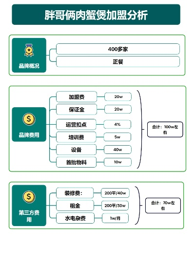 胖胖翁多少钱一只?胖胖翁价格影响因素分析! 胖胖翁多少钱一只?胖胖翁价格影响因素分析!