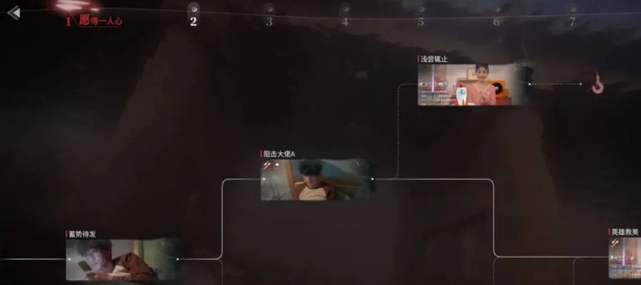 《情感反诈模拟器》唐晓甜攻略：揭秘第二章支线技巧，轻松解锁高评分！