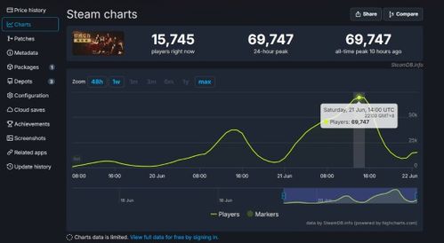 《情感反诈模拟器》第四章结局揭秘：解锁反诈高手新技能攻略！