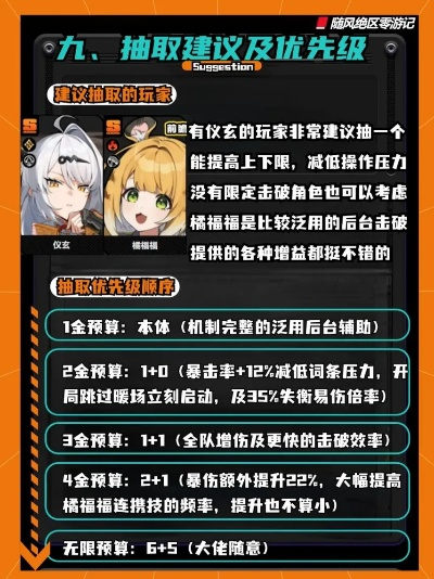 《绝区零》橘福福高效培养秘籍：轻松提升实力，解锁最强技能