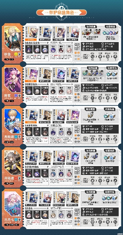 《崩坏星穹铁道》3.4版本大揭秘！全新技能强化，战力飙升新高度！