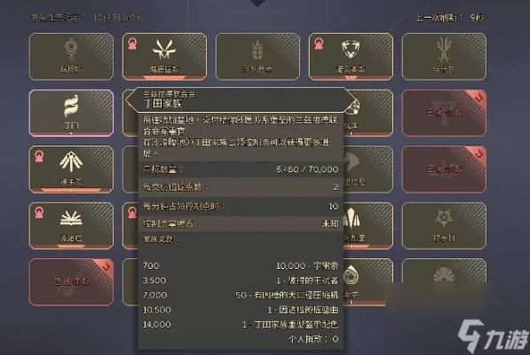 沙丘觉醒快速升级攻略：揭秘高效刷级技巧，轻松突破等级上限