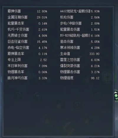 《巴尔的遗产》符文之语搭配装备底材攻略,助你轻松升级! 《巴尔的遗产》符文之语搭配装备底材攻略,助你轻松升级!