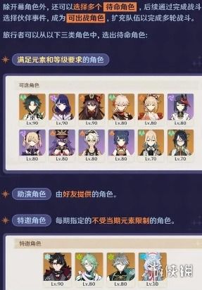 《原神》彼时今日活动攻略：独家奖励揭秘，快速入口一触即达