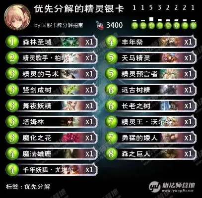 《影之诗超凡世界》全职业银铜卡组攻略：打造无敌阵容必备秘籍