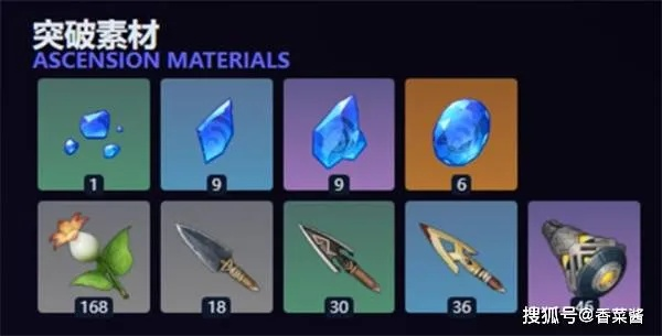 《原神》塔利雅养成必备：高效收集攻略，材料汇总全解析