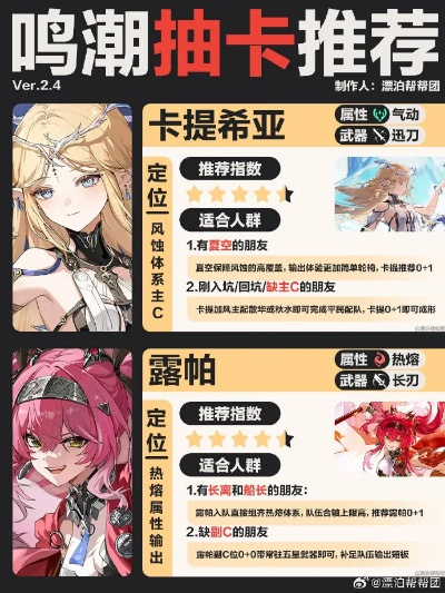 《鸣潮》2.4卡池解析：卡提希娅抽卡攻略，必看高回报推荐！