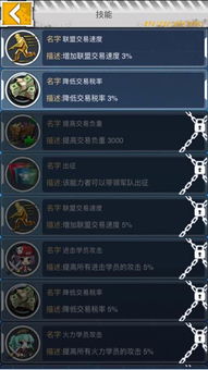 艾莲2.0升级攻略：音擎驱动盘搭配绝区零最佳阵容推荐