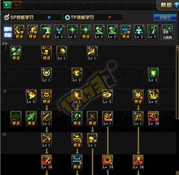 剑星新手必看!前期高效加点攻略,助你快速崛起! 剑星新手必看!前期高效加点攻略,助你快速崛起!