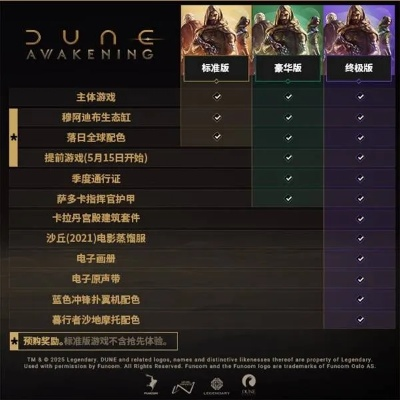 《沙丘觉醒》职业攻略：新手必看！选职业技巧大揭秘