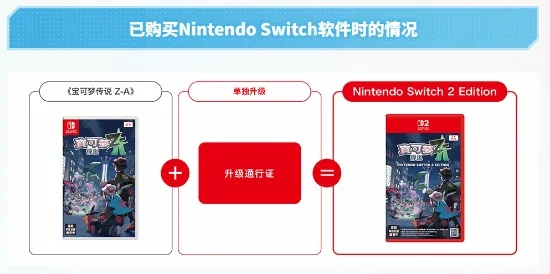 《宝可梦传说ZA》NS2升级通行证攻略：解锁NS2版全新升级体验