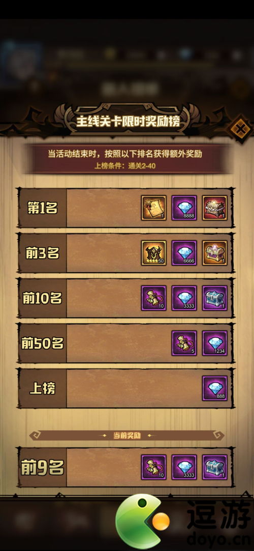 《原神》机谋变策战记第六天阵容攻略：高效搭配技巧揭秘