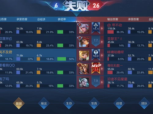 艾尔登法环黑夜君临复活队友技巧,快速恢复战力新攻略 艾尔登法环黑夜君临复活队友技巧,快速恢复战力新攻略