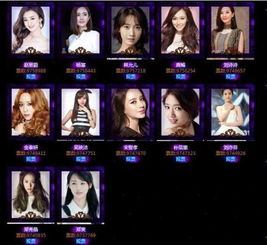 《胜利女神》5月28日节奏榜攻略，自选推荐助你轻松登顶