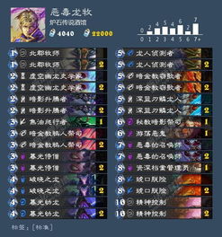 传奇神树原木获取攻略:揭秘《幻想生活i》偷取时间少女专属秘籍 传奇神树原木获取攻略:揭秘《幻想生活i》偷取时间少女专属秘籍